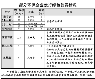 DB���ˡ�(�й���)�ٷ���վ